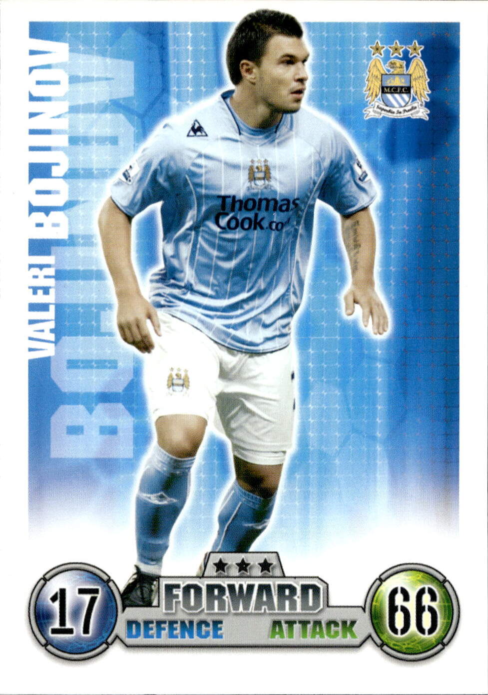 Premier League 2008